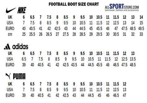 nike adidas shoe size comparison.